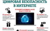 Цифровая безопасност в интернете